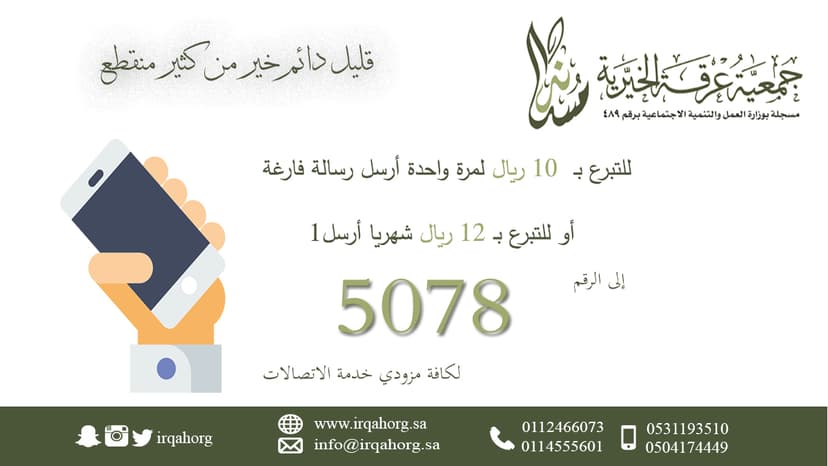 التبرع عن طريق الرسائل النصية