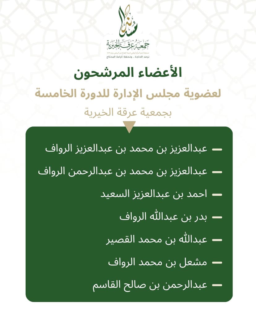 الأعضاء المرشحون لعضوية مجلس الإدارة للدورة الخامسة بجمعية عرقة
